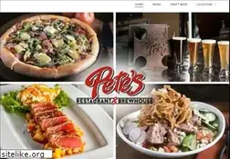 Sites similar to petesrandb.com