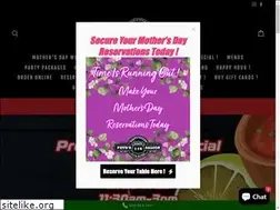 Sites similar to petessaloon.com