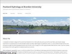 Sites similar to petewhittington.ca