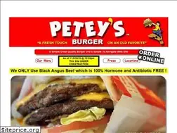 Sites similar to peteysburger.com