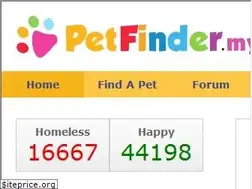 Sites similar to petfinder.my