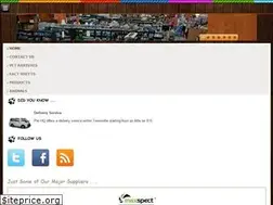 Sites similar to pethq.com.au