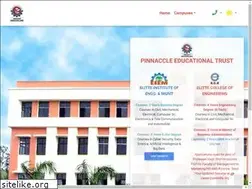 Sites similar to petindia.org