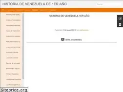 Sites similar to petionhistoria1.blogspot.com