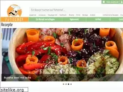 Sites similar to petitchef.de