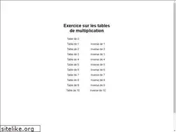 Sites similar to petitemaison.be