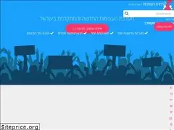Sites similar to petitions.center