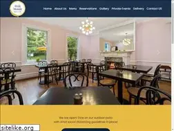 Sites similar to petitmondedc.com