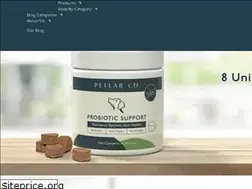 Sites similar to petlabco.co.uk
