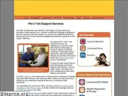 Sites similar to petnvetss.com