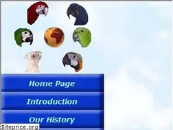 Sites similar to petparrot.com