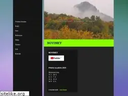 Sites similar to petr-pavlicek.cz