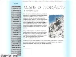 Sites similar to petr-vht.cz