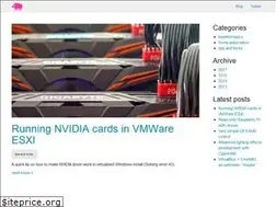 Sites similar to petr.io