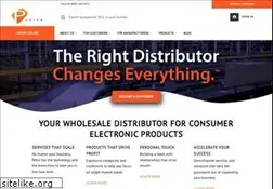 Sites similar to petra.com