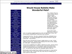 Sites similar to petrabbitinfo.com