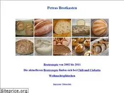 Sites similar to petras-brotkasten.de