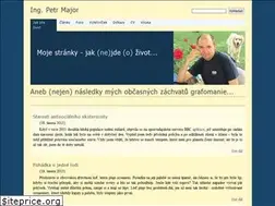 Sites similar to petrmajor.cz