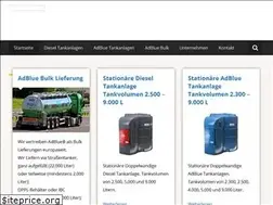 Sites similar to petro-box.de