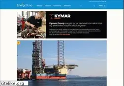 Sites similar to petro.no