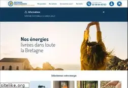 Sites similar to petro29.com