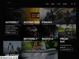 Sites similar to petroaspol.sk