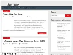 Sites similar to petrochenko.ru