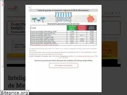 Sites similar to petrointelligence.com