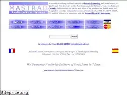Sites similar to petroleum-test.com