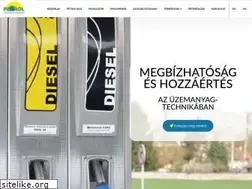 Sites similar to petrolkft.hu