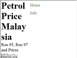Sites similar to petrolpricemalaysia.info