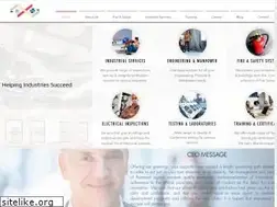 Sites similar to petronext.org