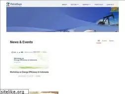 Sites similar to petroraya.com