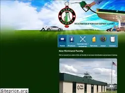 Sites similar to petrosupply.com