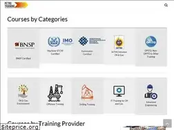 Sites similar to petrotrainingasia.com