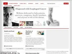 Sites similar to petrovicmiroslav.com