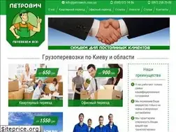 Sites similar to petrowich.com.ua