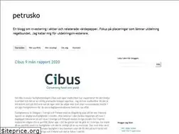 Sites similar to petrusko.blogspot.com