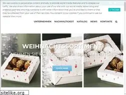 Sites similar to petruzalek.at