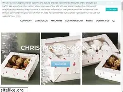 Sites similar to petruzalek.com