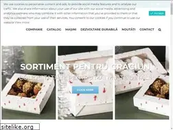 Sites similar to petruzalek.ro
