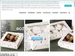Sites similar to petruzalek.si