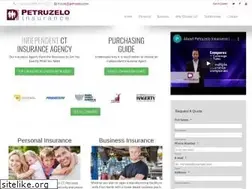 Sites similar to petruzelo.com