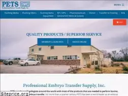 Sites similar to pets-inc.com