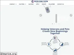 Sites similar to petsforvets.com