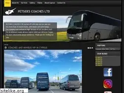 Sites similar to petsides.com