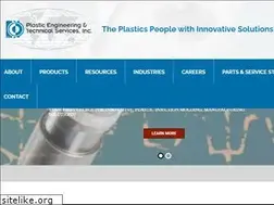 Sites similar to petsinc.net