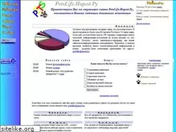 Sites similar to petslife.narod.ru