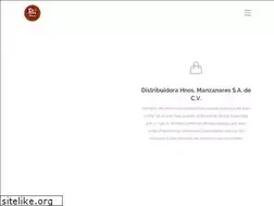 Sites similar to petsmexico.mx