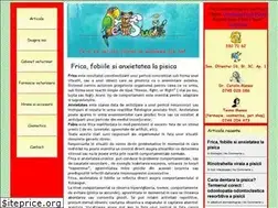 Sites similar to petsmile.ro